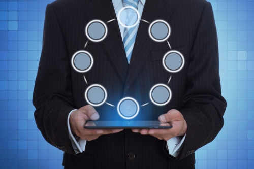 Quy trình đánh giá